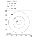 VARILED II Power | 298mm | White 5700K