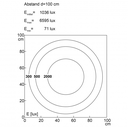 CENALED SPOT 15°