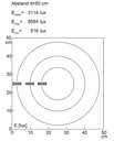 CENALED SPOT, Flexarm