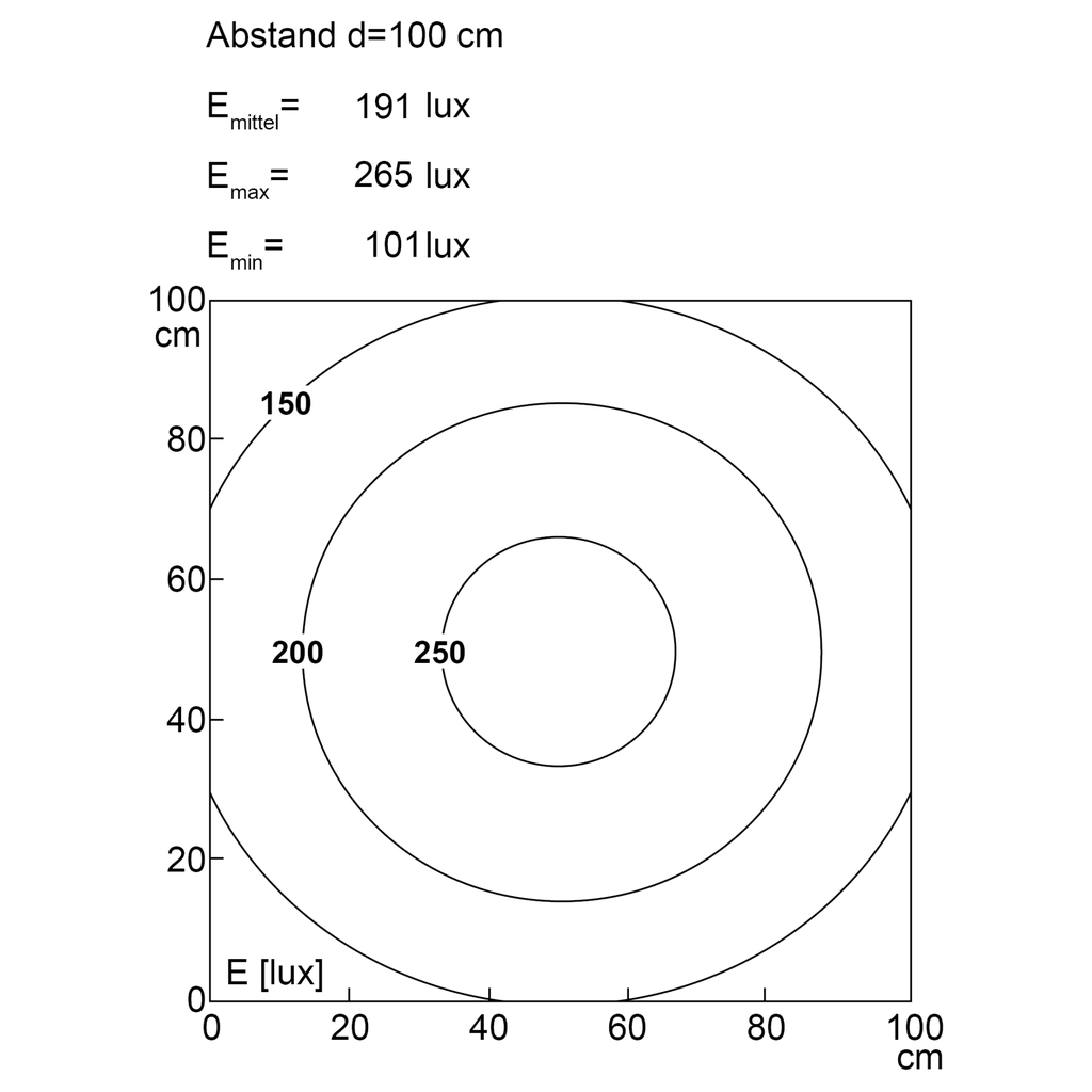 TUBELED 40 II | Element | 280mm | White