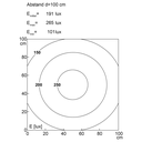 TUBELED 40 II | Element | 280mm | White