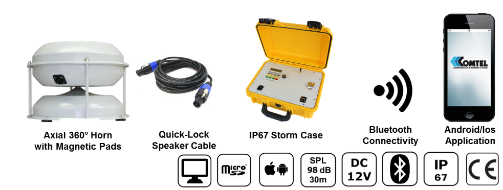 Mobiele elektronische sirene met bedieningskoffer