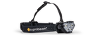 Rechargeable LED-headlamp │ 3500lm │ li-ion battery