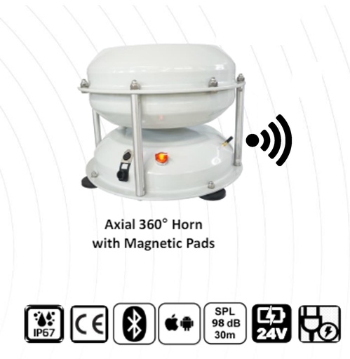 [AIOS01] Mobile electronic siren